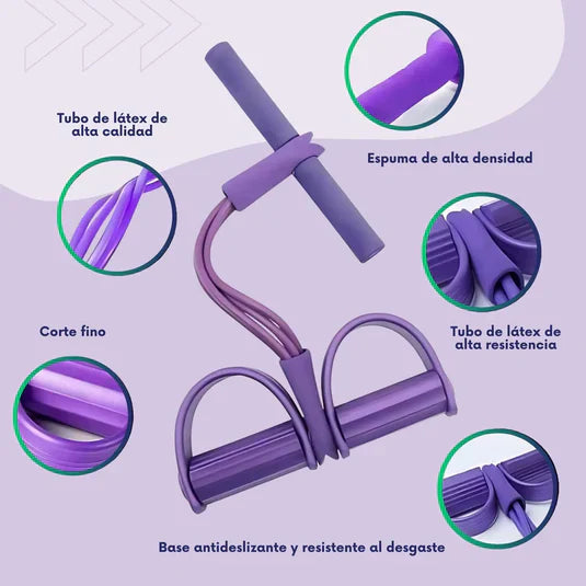 PedalCore™ - Ayuda a aliviar tensiones musculares